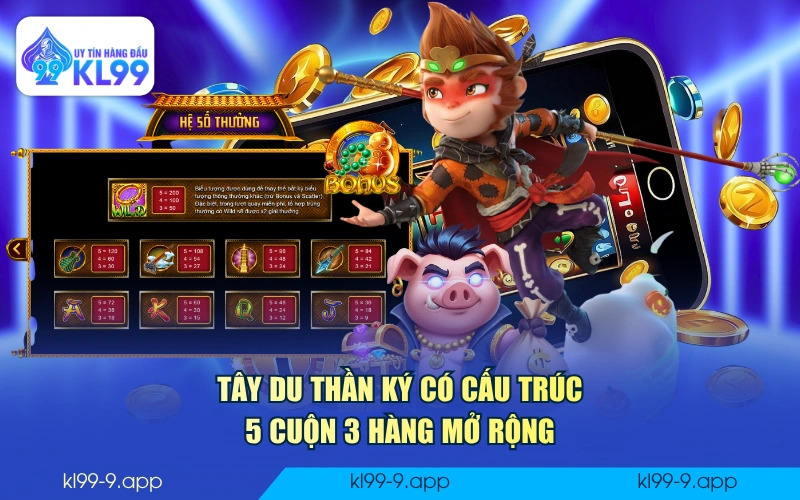 Tây Du Thần Ký có cấu trúc 5 cuộn 3 hàng mở rộng
